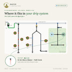 12-Jet Micro Mister – Full Circle – where it fits in a drip system