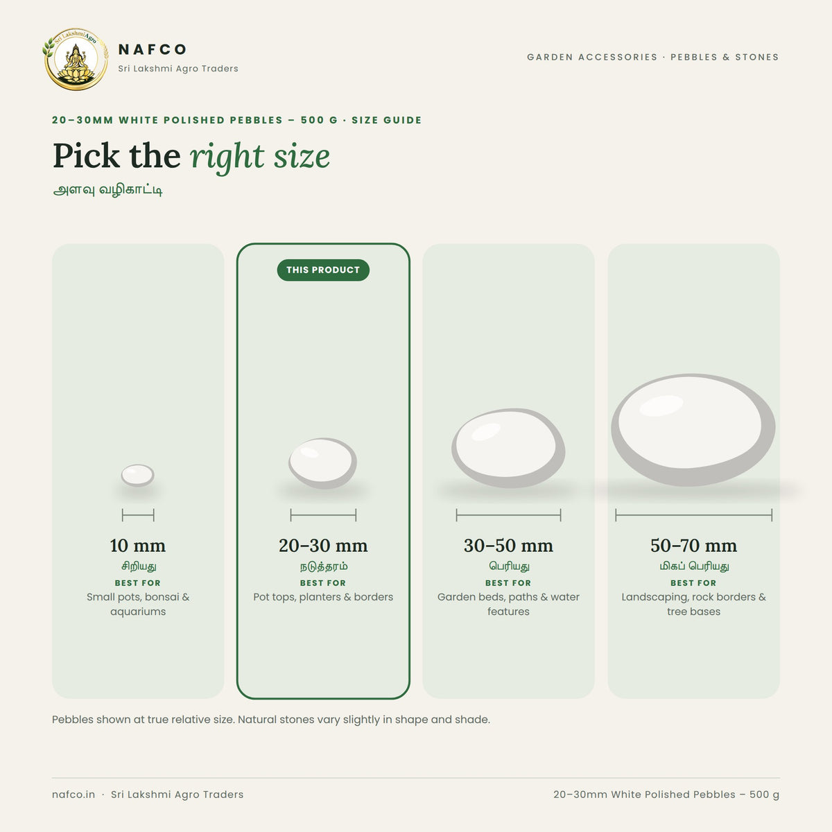 20–30mm White Polished Pebbles – 500 g – size guide