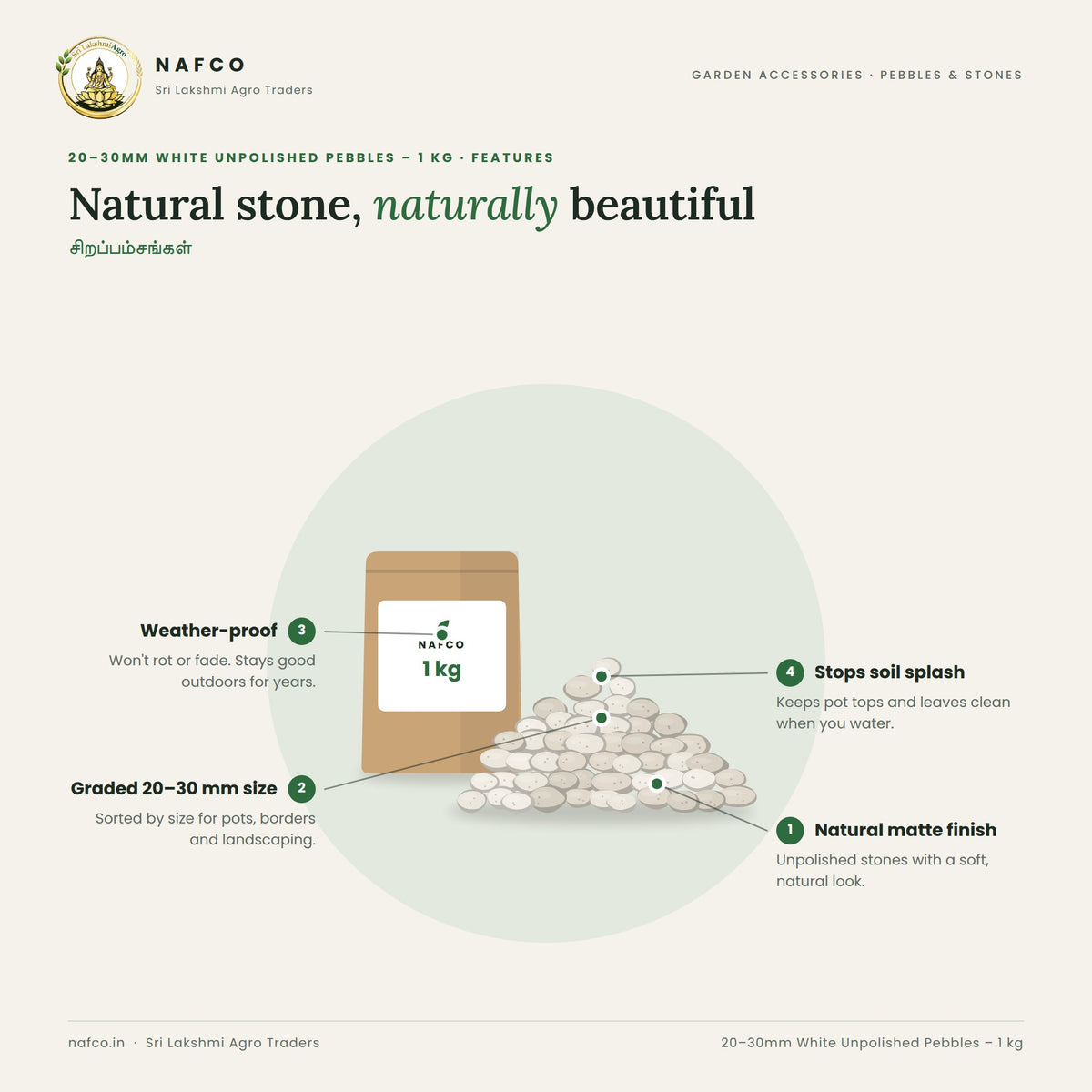 20–30mm White Unpolished Pebbles – 1 kg – features