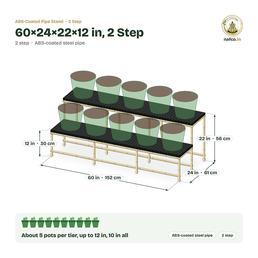 ABS-Coated Pipe Stand – 60×24×22×12 in, 2 Step size guide with dimensions and how many pots it holds