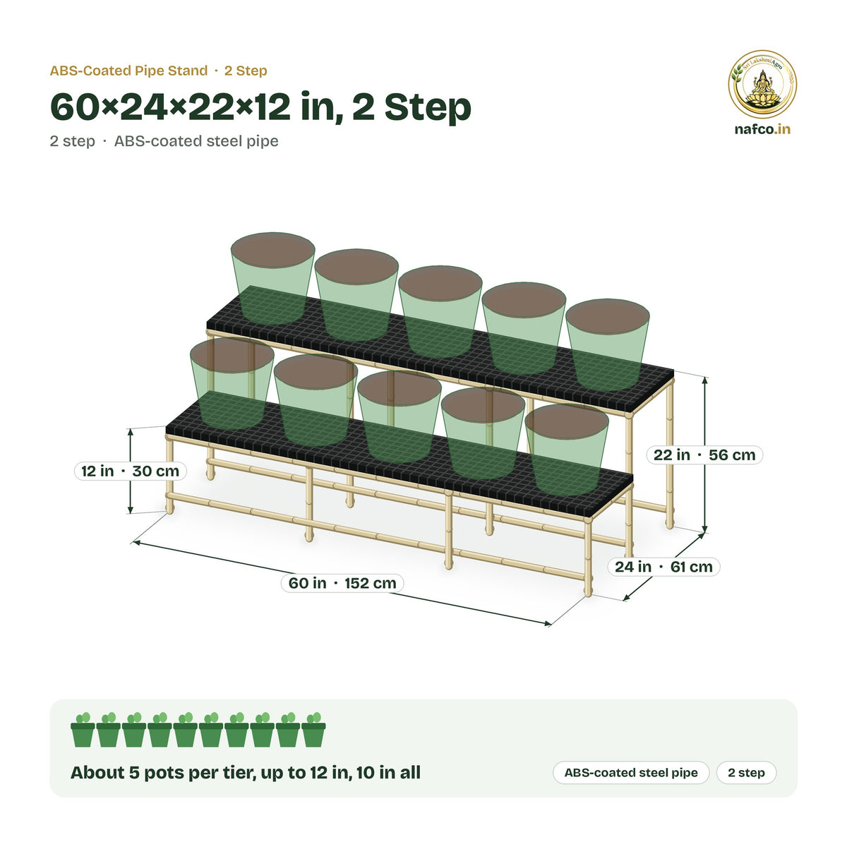 ABS-Coated Pipe Stand – 60×24×22×12 in, 2 Step size guide with dimensions and how many pots it holds