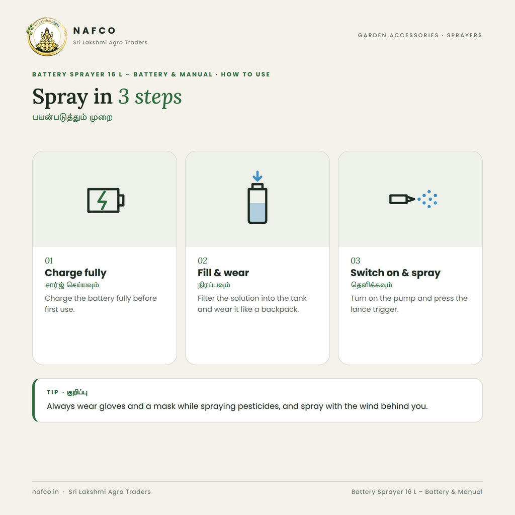 Battery Sprayer 16 L – Battery & Manual – how to use
