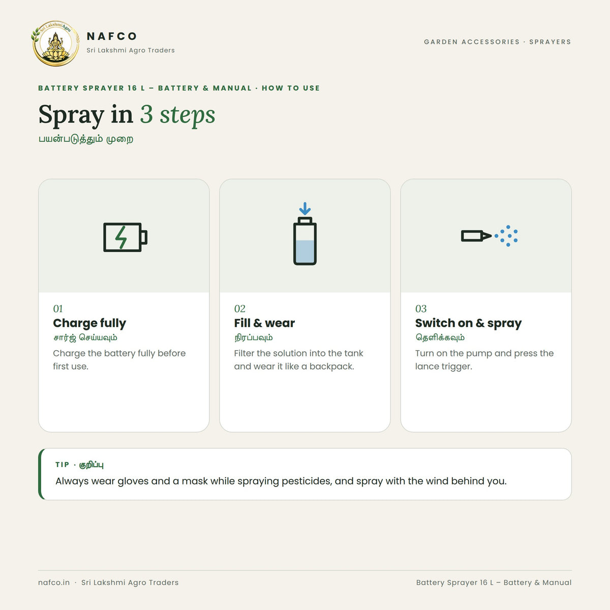 Battery Sprayer 16 L – Battery & Manual – how to use
