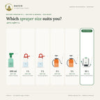 Battery Sprayer 16 L – Battery & Manual – size guide