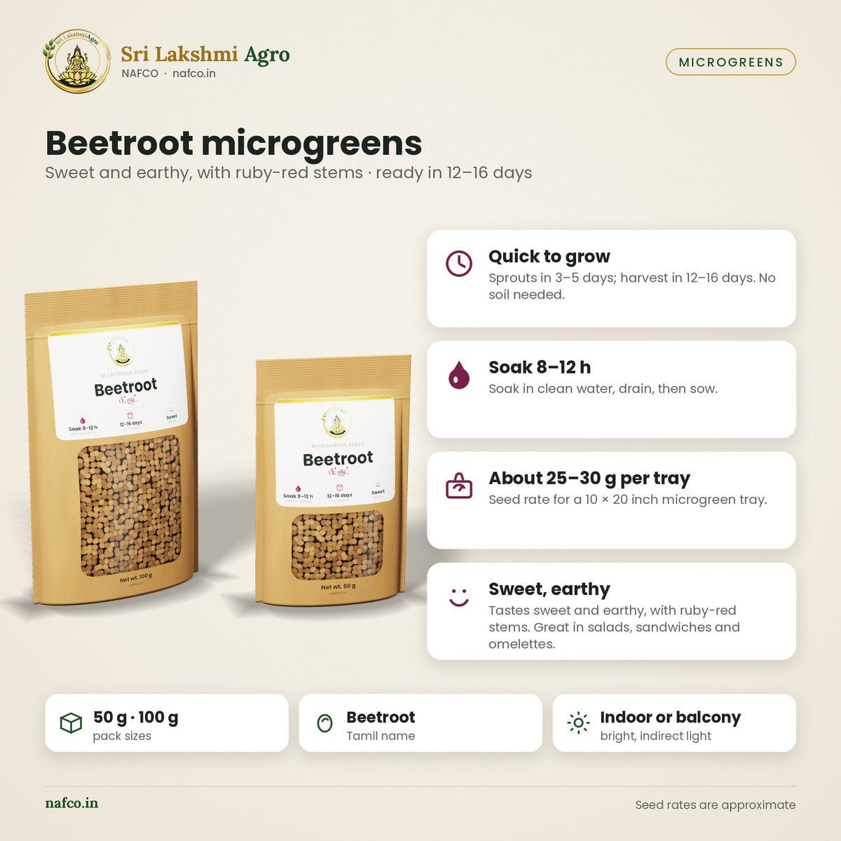 Beetroot Microgreen Seeds – features