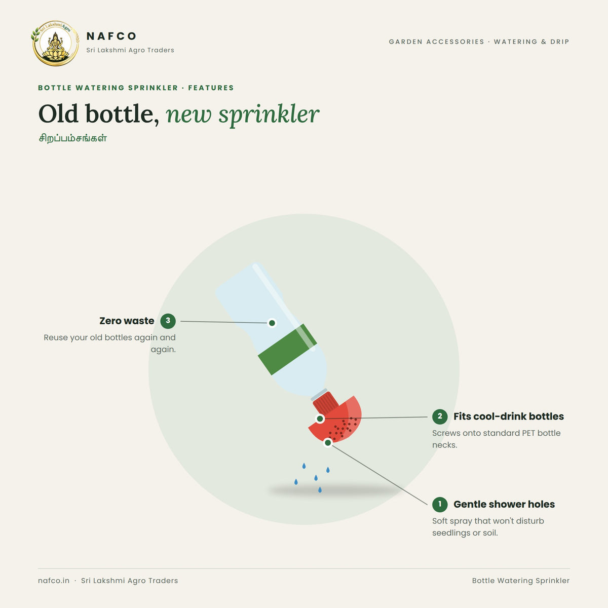 Bottle Watering Sprinkler – features