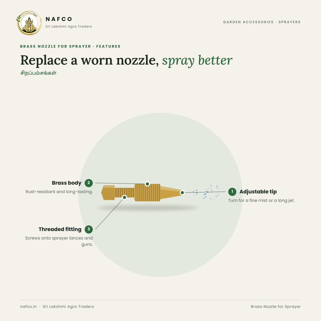 Brass Nozzle for Sprayer – features