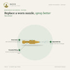 Brass Nozzle for Sprayer – features