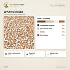 Cactus & Succulent Potting Mix – what's inside