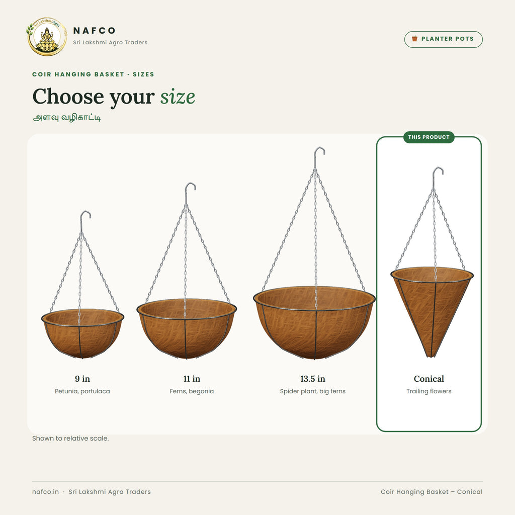 Coir Hanging Basket – Conical – size guide