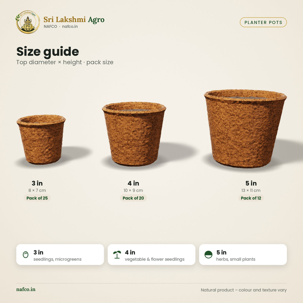 Coir Pots – Biodegradable Coco Fibre Pots – size guide