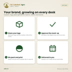 Corporate Plant Gift Kit – Custom Logo – how it works