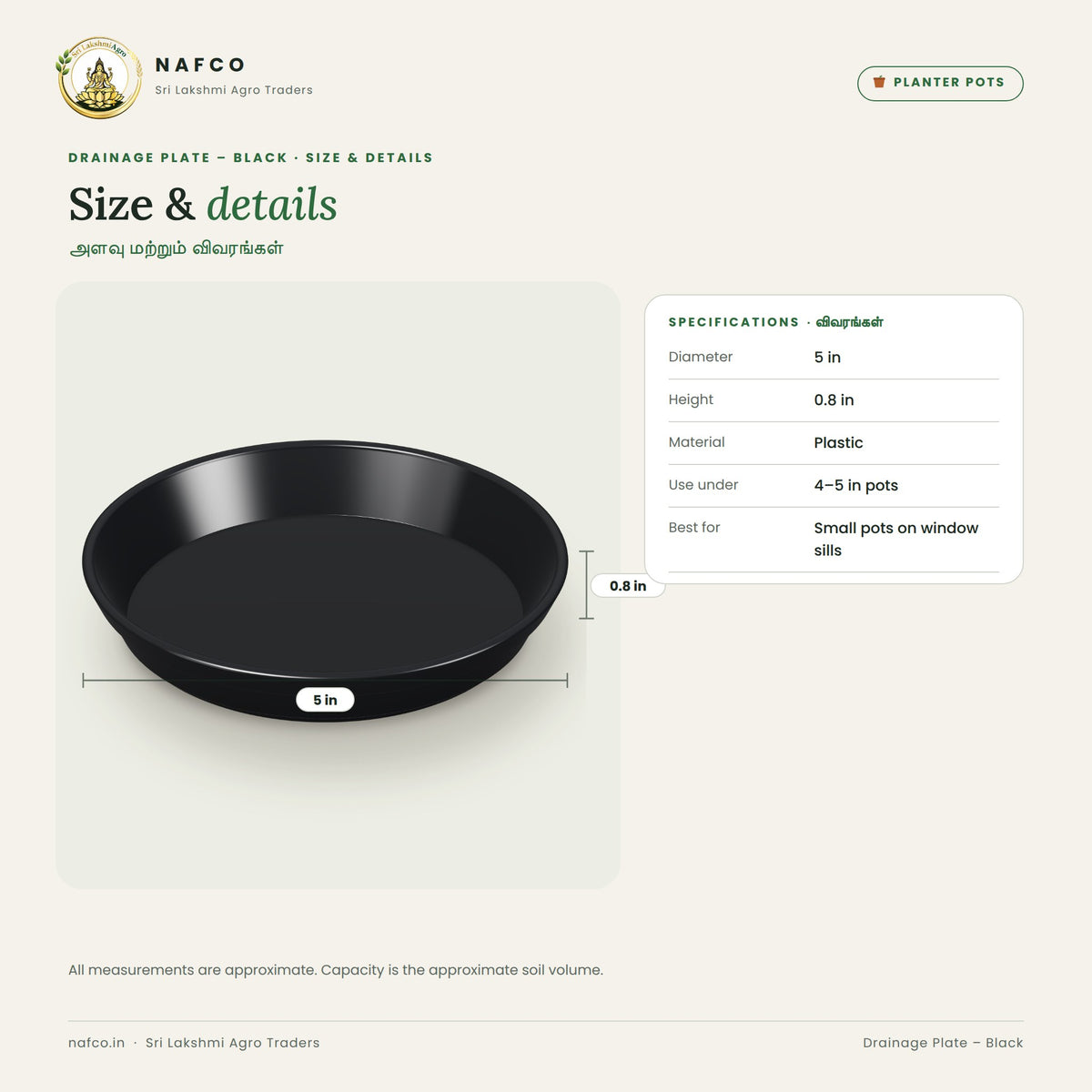 Drainage Plate – Black – size and details