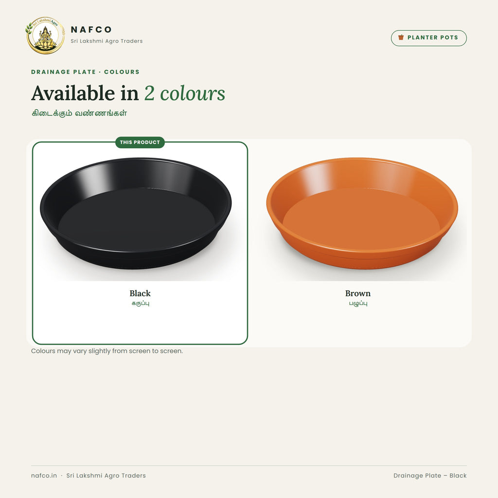 Drainage Plate – Black – colour guide