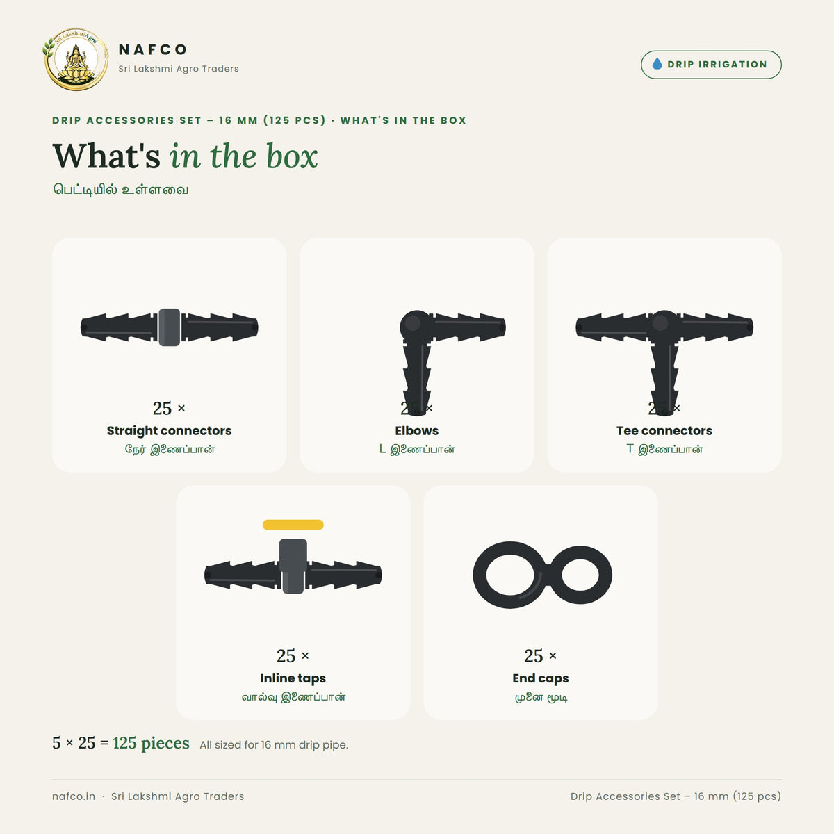 Drip Accessories Set – 16 mm (125 pcs) – what's in the box