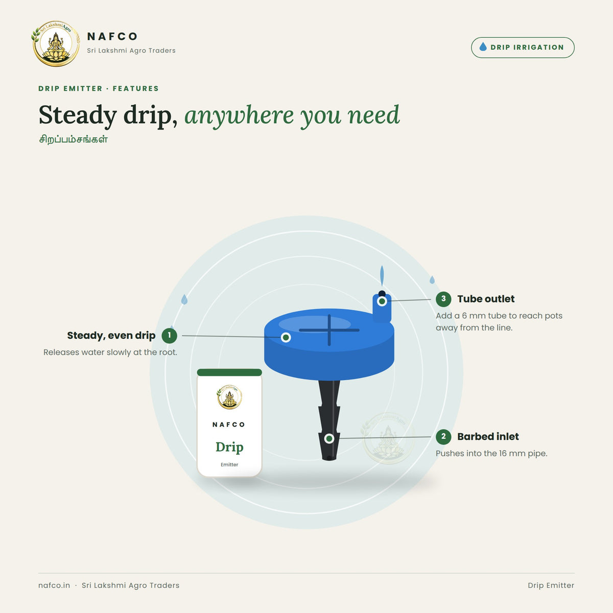 Drip Emitter – features