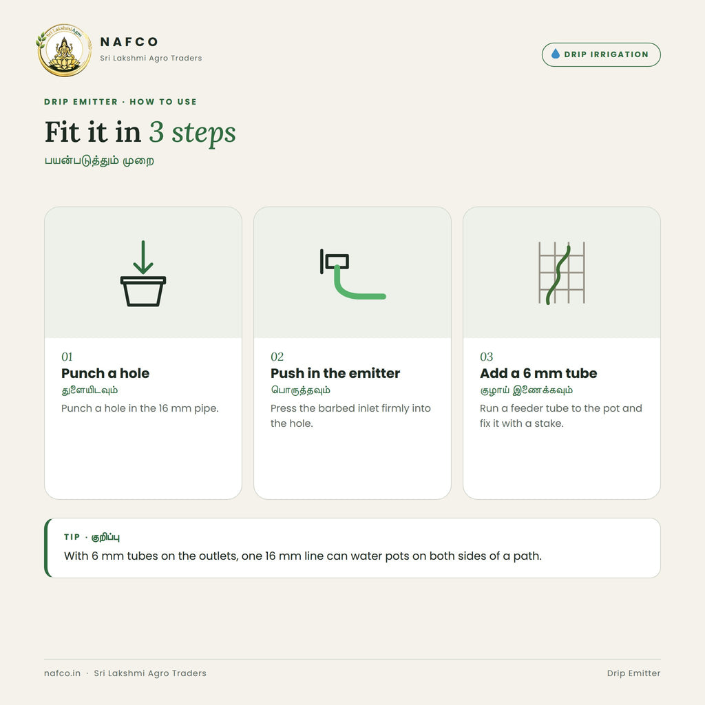Drip Emitter – how to use