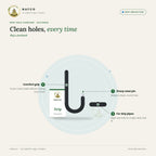Drip Hole Puncher – features