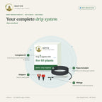 Drip Irrigation Kit – 60 Plants – features