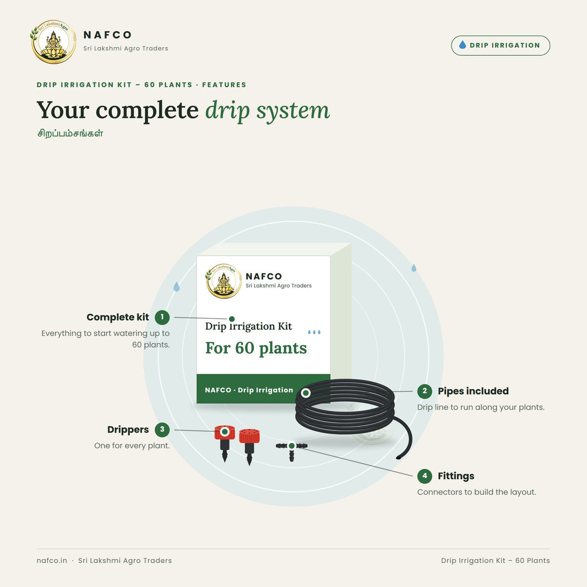 Drip Irrigation Kit – 60 Plants – features