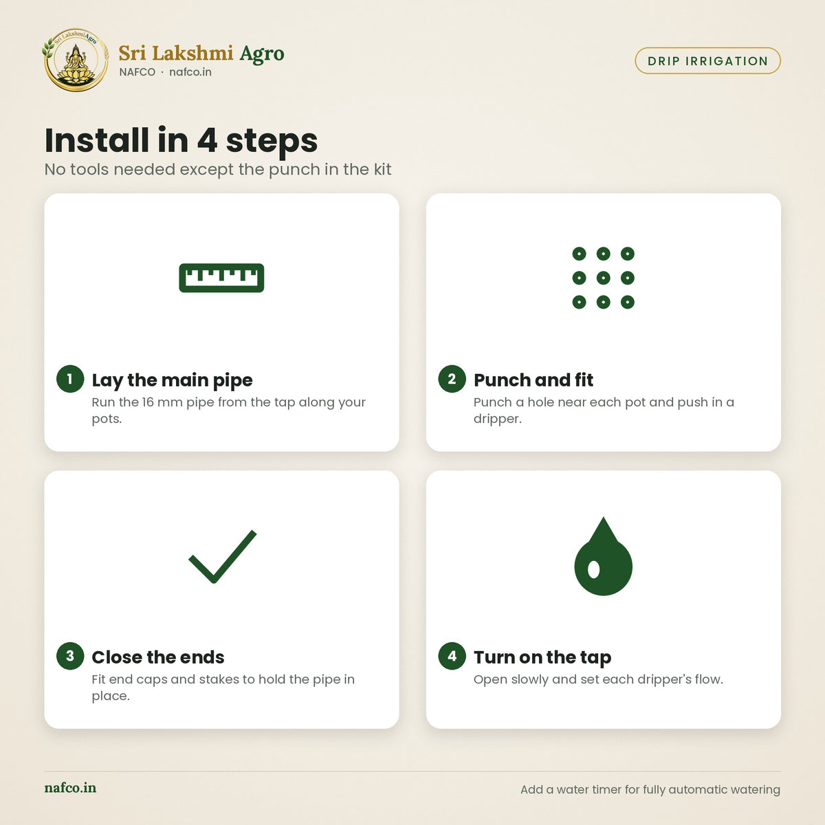 Drip Irrigation Kit – Manual (10 to 100 Plants) – how to use