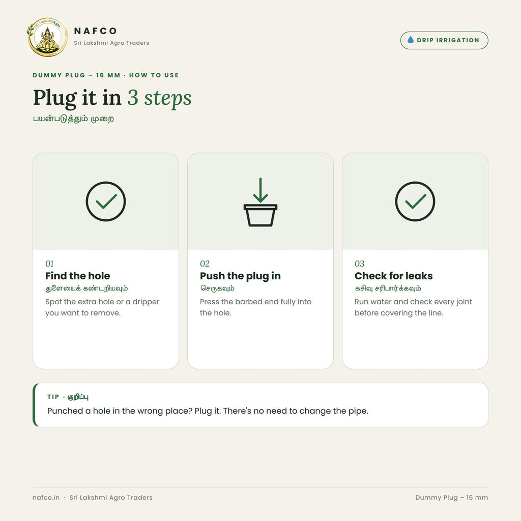 Dummy Plug – 16 mm – how to use