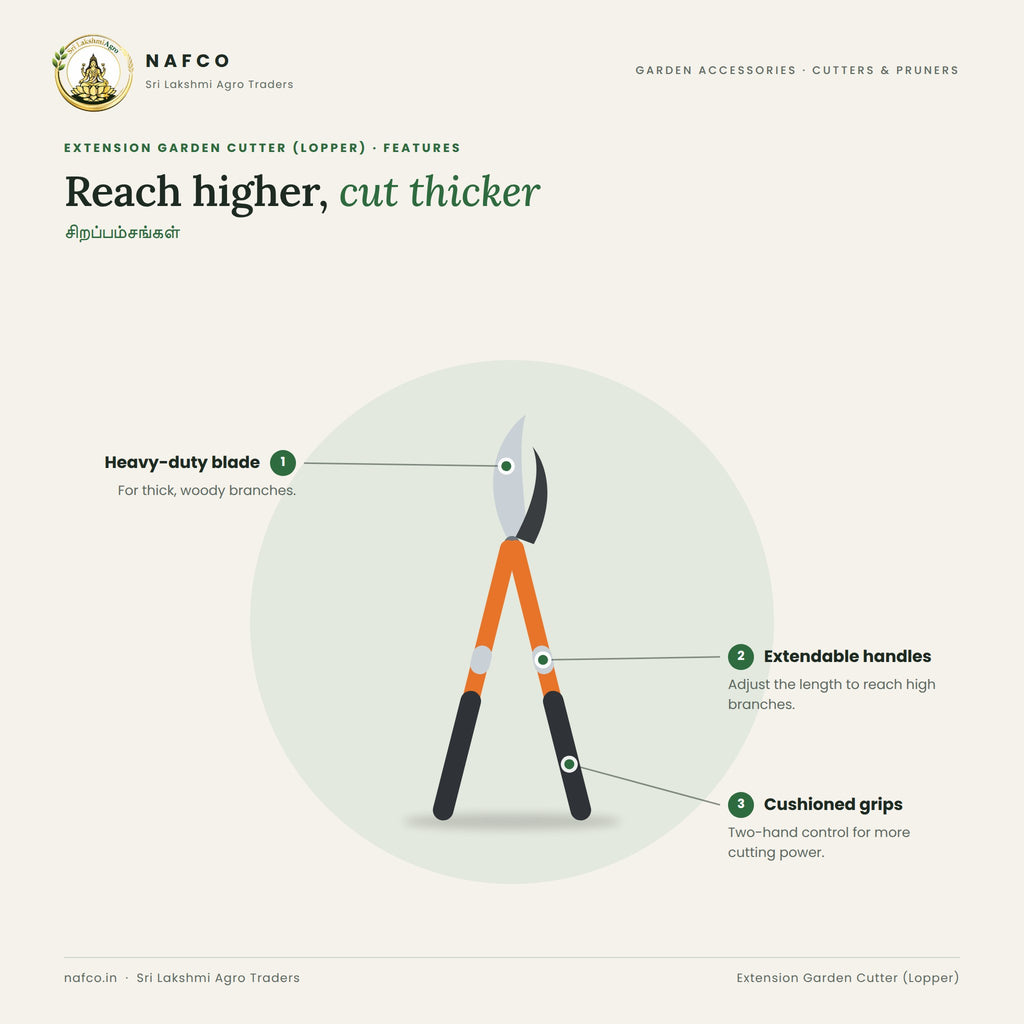Extension Garden Cutter (Lopper) – features