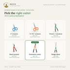 Extension Garden Cutter (Lopper) – cutter guide