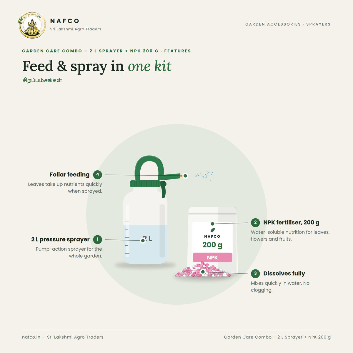 Garden Care Combo – 2 L Sprayer + NPK 200 g – features