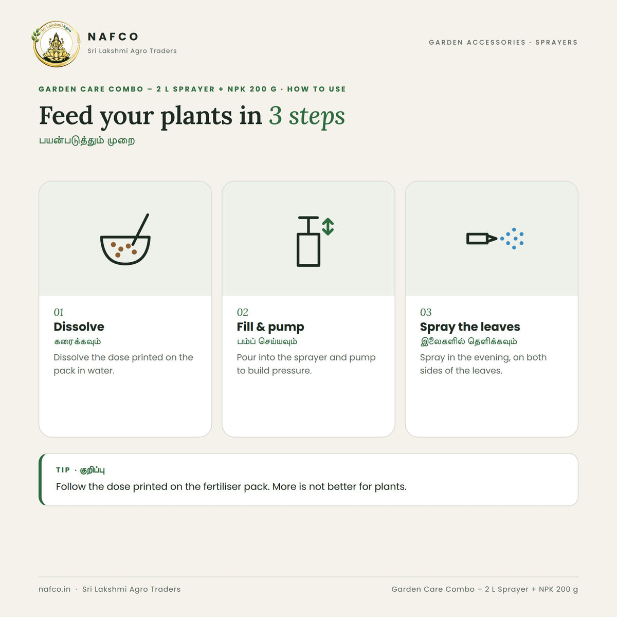 Garden Care Combo – 2 L Sprayer + NPK 200 g – how to use