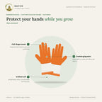 Garden Gloves – Cotton (Coated Palm) – features