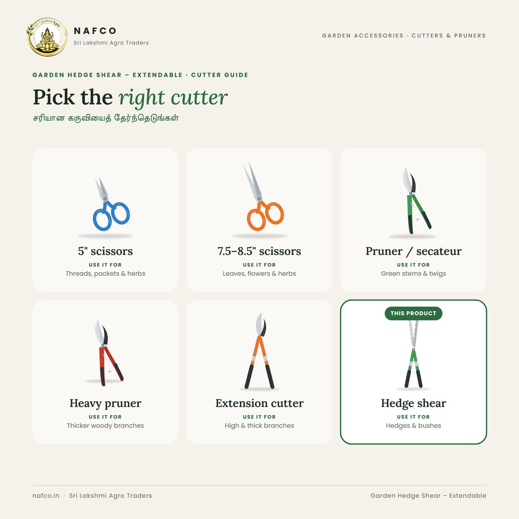 Garden Hedge Shear – Extendable – cutter guide