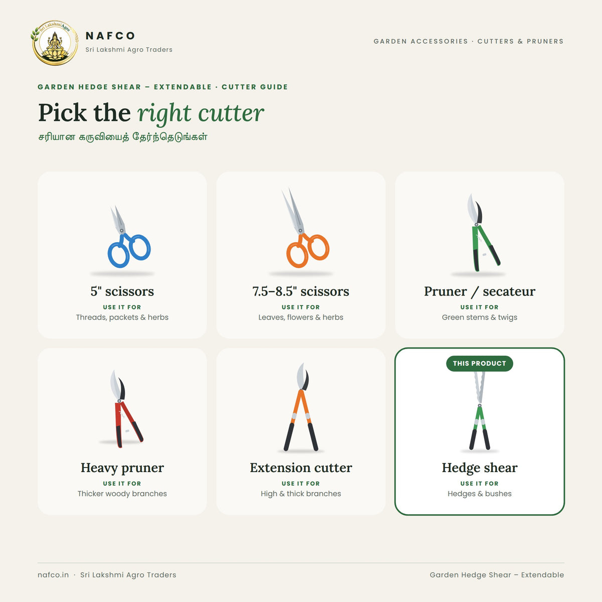 Garden Hedge Shear – Extendable – cutter guide