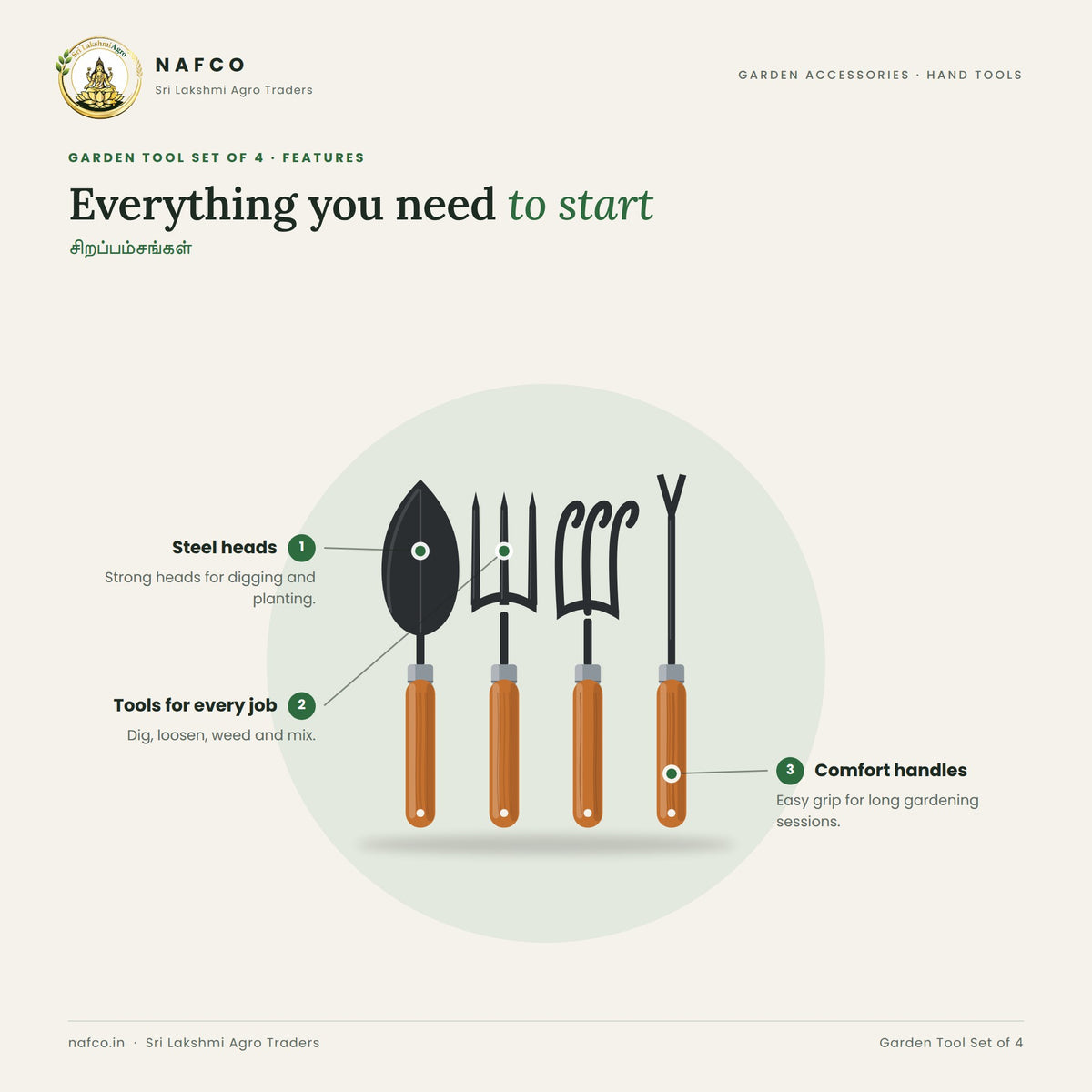 Garden Tool Set of 4 – features