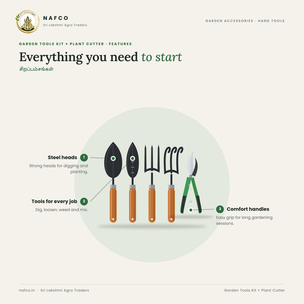 Garden Tools Kit + Plant Cutter – features