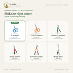 Gardening Scissors – 7.5 Inch – cutter guide