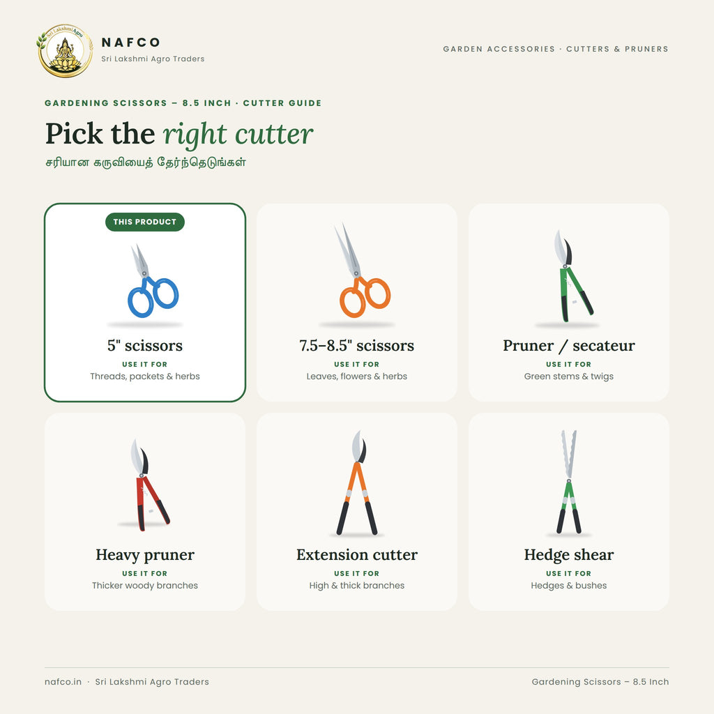 Gardening Scissors – 8.5 Inch – cutter guide