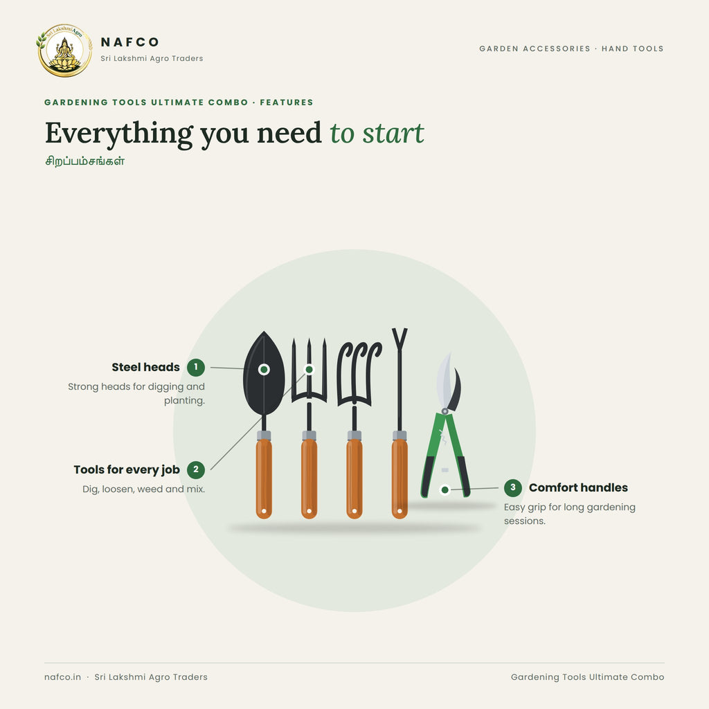 Gardening Tools Ultimate Combo – features