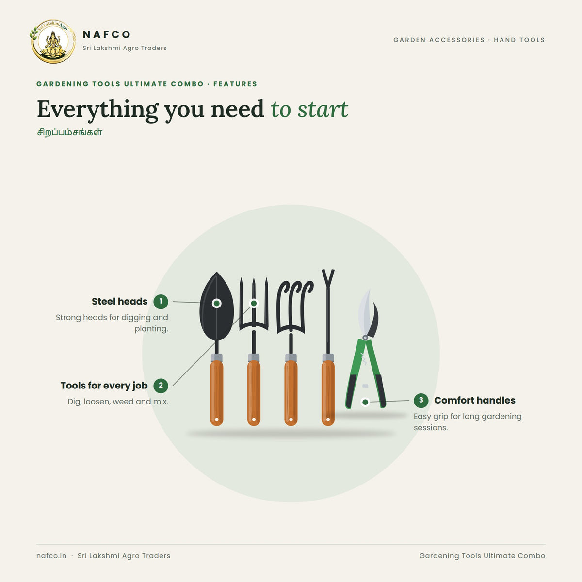 Gardening Tools Ultimate Combo – features