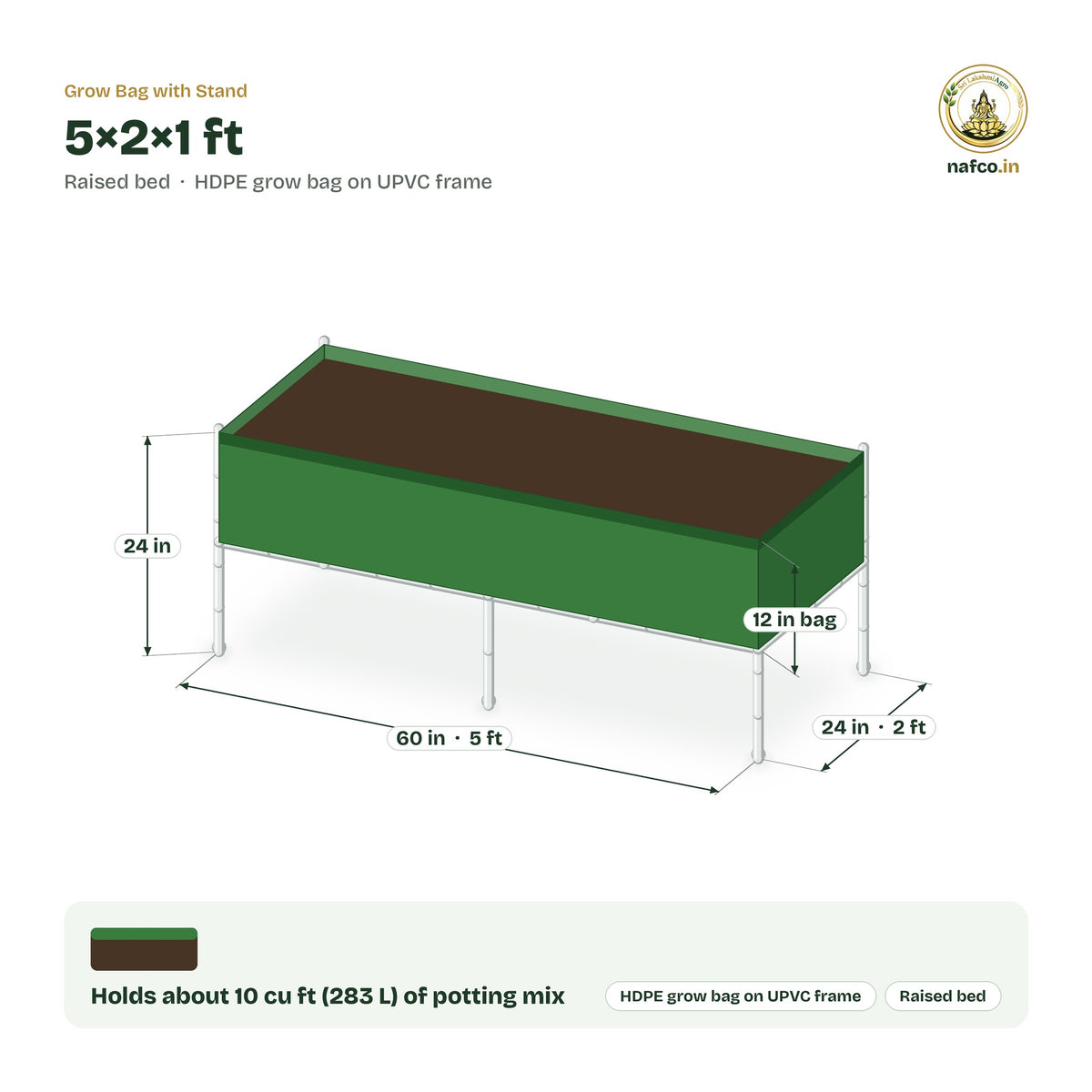 Grow Bag with Stand – 5×2×1 ft size guide with dimensions and how many pots it holds