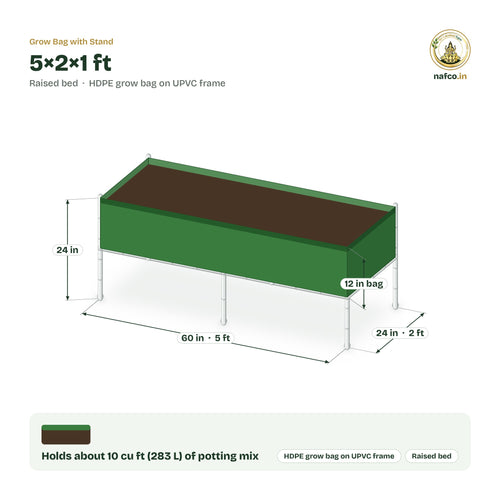 Grow Bag with Stand – 5×2×1 ft size guide with dimensions and how many pots it holds