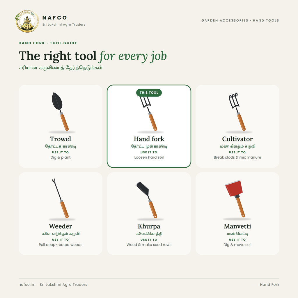 Hand Fork – tool guide