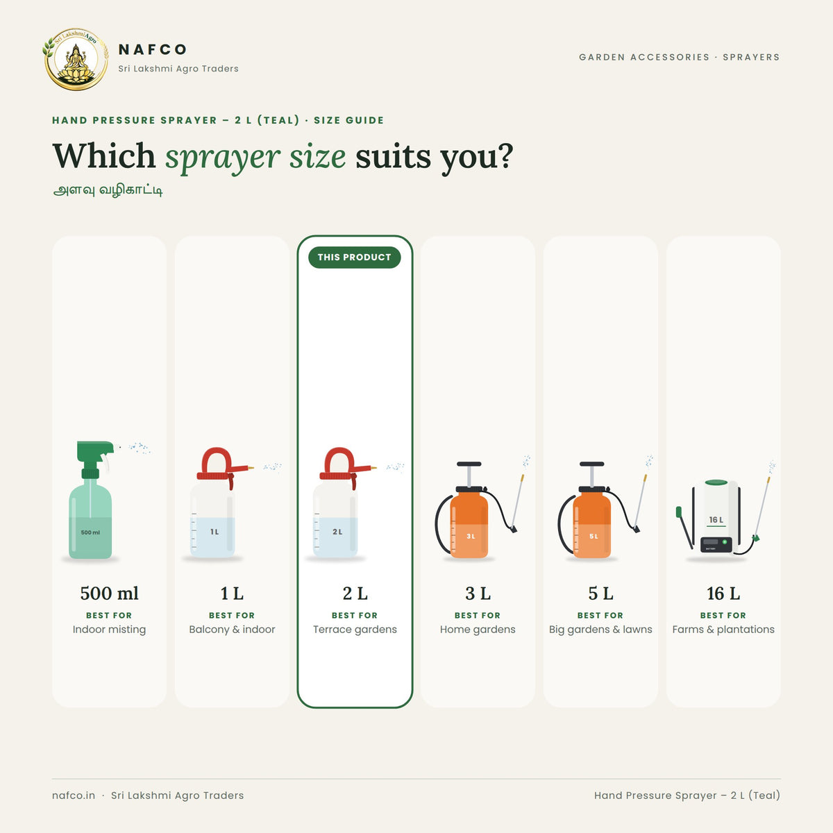 Hand Pressure Sprayer – 2 L (Teal) – size guide