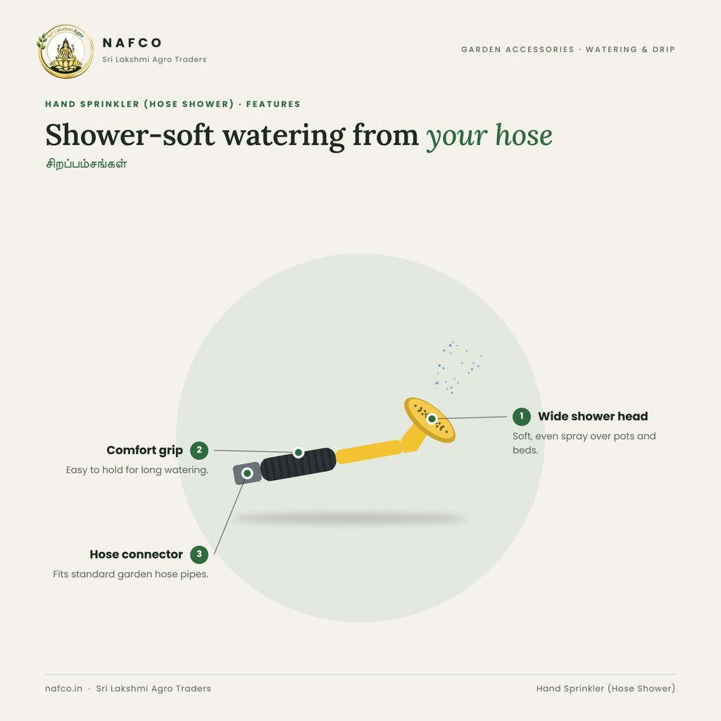 Hand Sprinkler (Hose Shower) – features