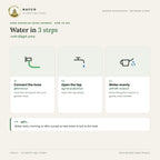 Hand Sprinkler (Hose Shower) – how to use