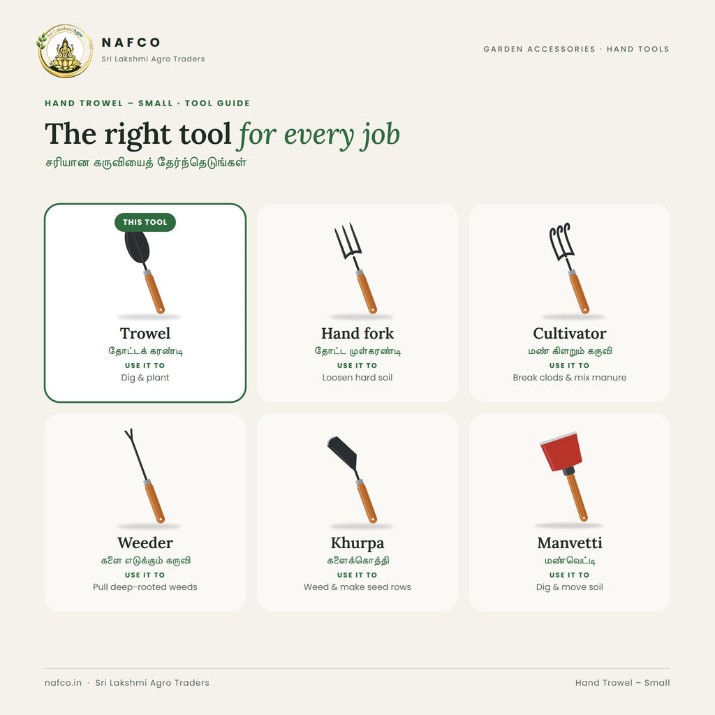 Hand Trowel – Small – tool guide
