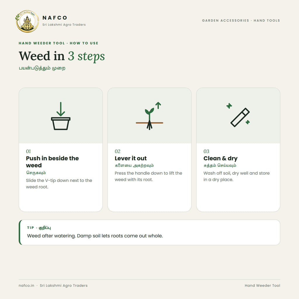 Hand Weeder Tool – how to use