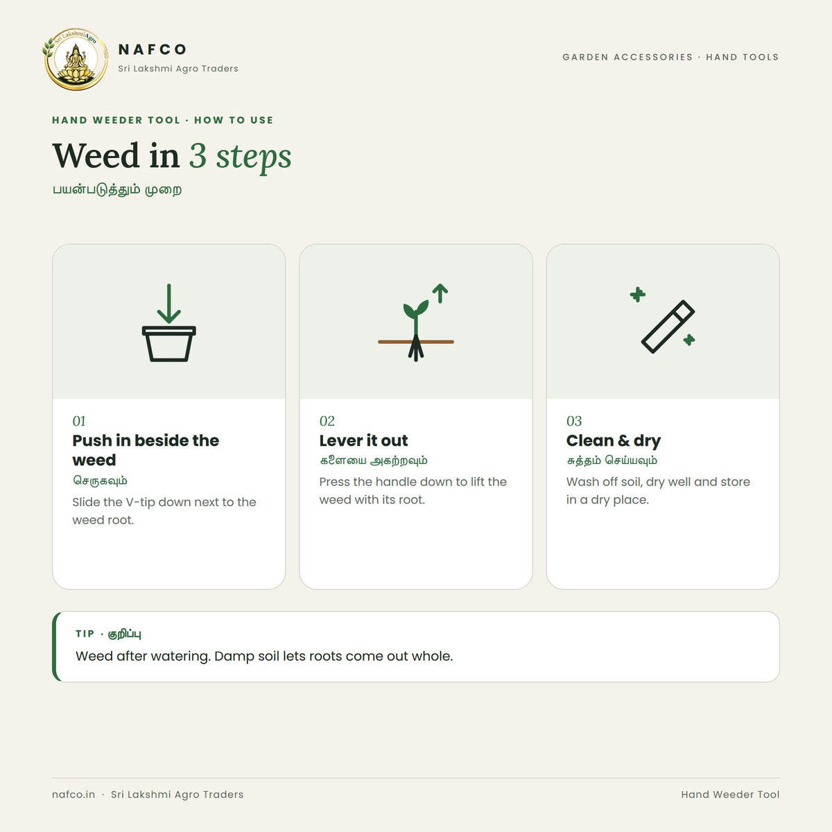 Hand Weeder Tool – how to use
