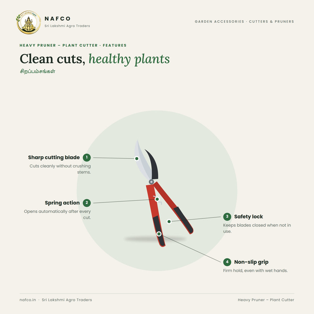Heavy Pruner – Plant Cutter – features