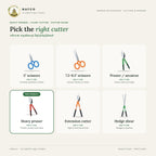 Heavy Pruner – Plant Cutter – cutter guide